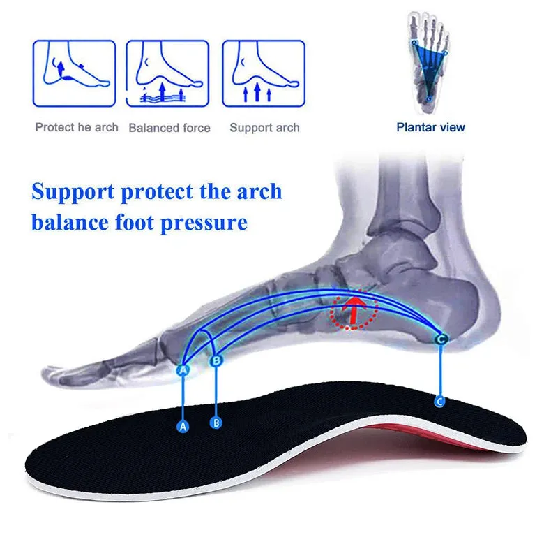 Orthotic Arch Support Insoles for Flatfoot – Cushioned Relief, Foot Comfort