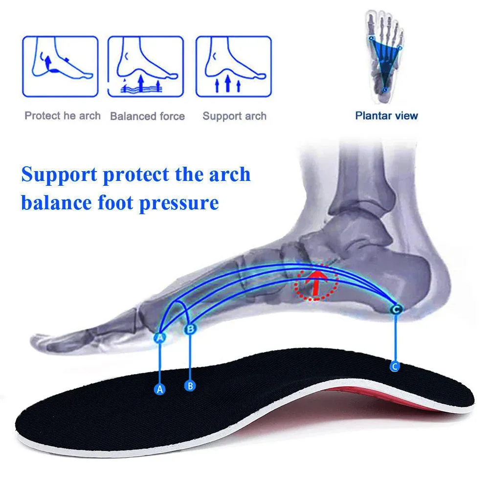 Orthotic Arch Support Insoles for Flatfoot – Cushioned Relief, Foot Comfort